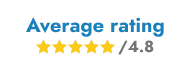 Average rating